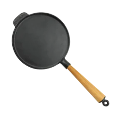 Carl Victor Pandekagepande* Pandekagepander